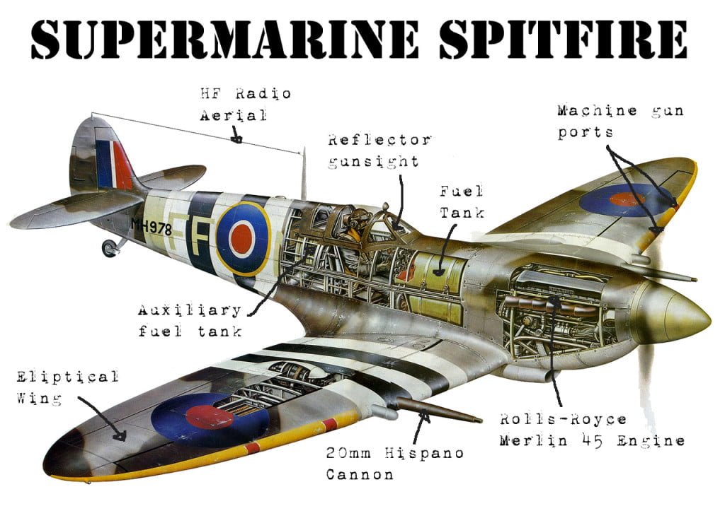 FAMOUS FREEMASONS - R J MITCHELL - Designer of the iconoclastic Spitfire fighter plane supermarine-spitfire