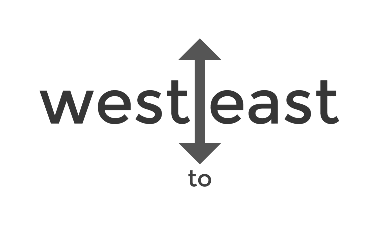 West to east