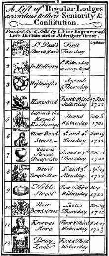 John Pine - Engraver John Pine - Engraver