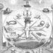 Freemasonry Symbols