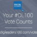 Your Vote Counts 034c7c96f2162b788753d2cf5eb1564fbb859242
